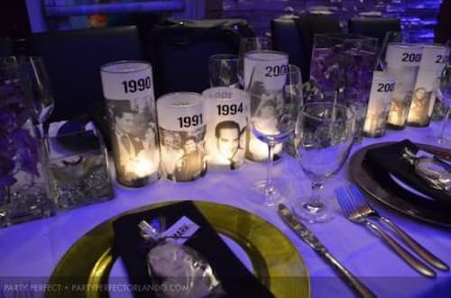50th Birthday Party Decorations