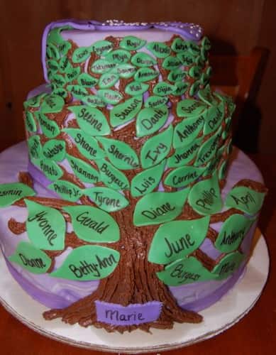 Family Tree 80th Birthday Cake Idea