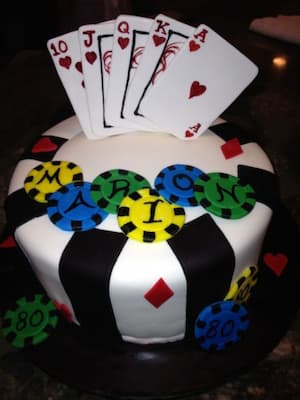 Card 80th Birthday Cake