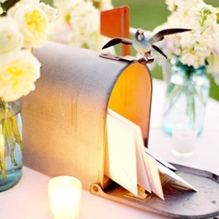 Mailbox for 80th Birthday Cards