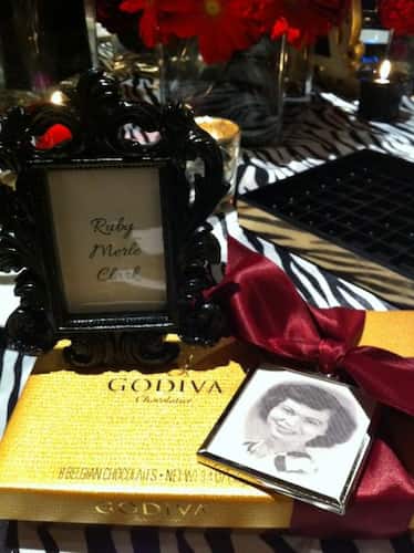 80th Birthday Party Favors Photo Presentation