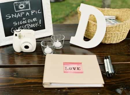 80th Birthday Party Suggestions Guest Book Display