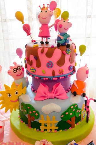 Peppa Pig Cake Peppa Pig Cake