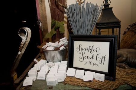 Sparklers For Weddings Presentation