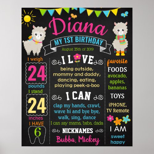 Zazzle Llama Birthday Party Ideas First Poster