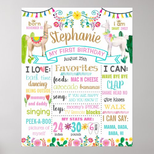 Zazzle Llama Birthday Party Ideas Milestone Poster