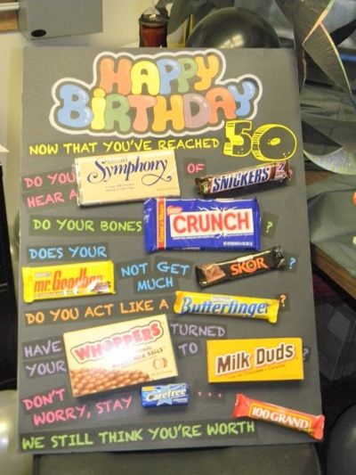 50th Birthday Party Decorations Candy Bar Poster