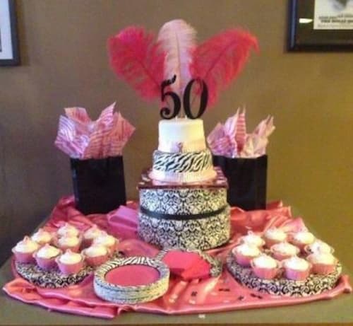 50th Birthday Party Themed Cake Idea