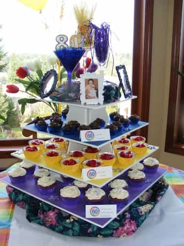 80th Birthday Cupcakes And More