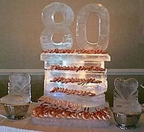 80th Birthday Decorations with Ice