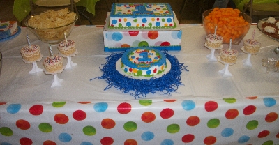 Polka Dot First Boy Birthday Party